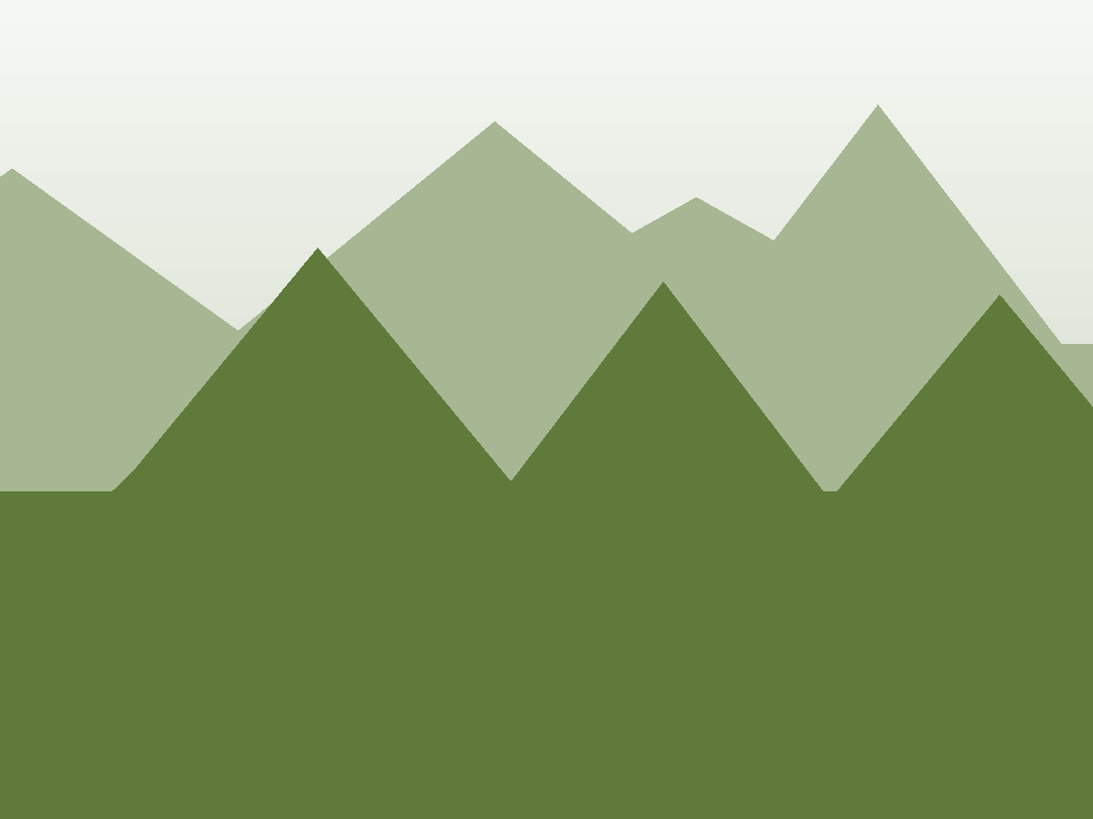 Kestrel Pro 48, Moos