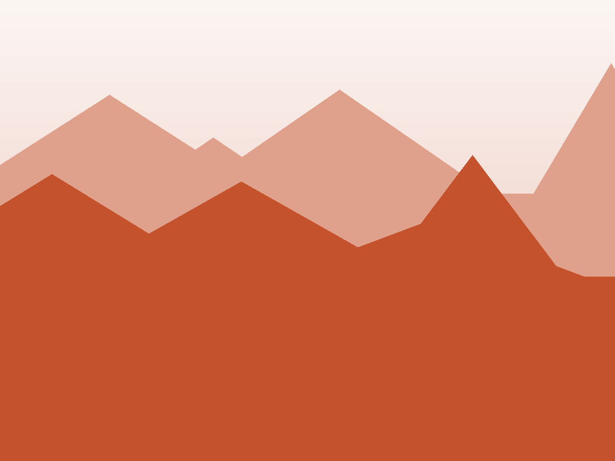 Alpin 42, Glut