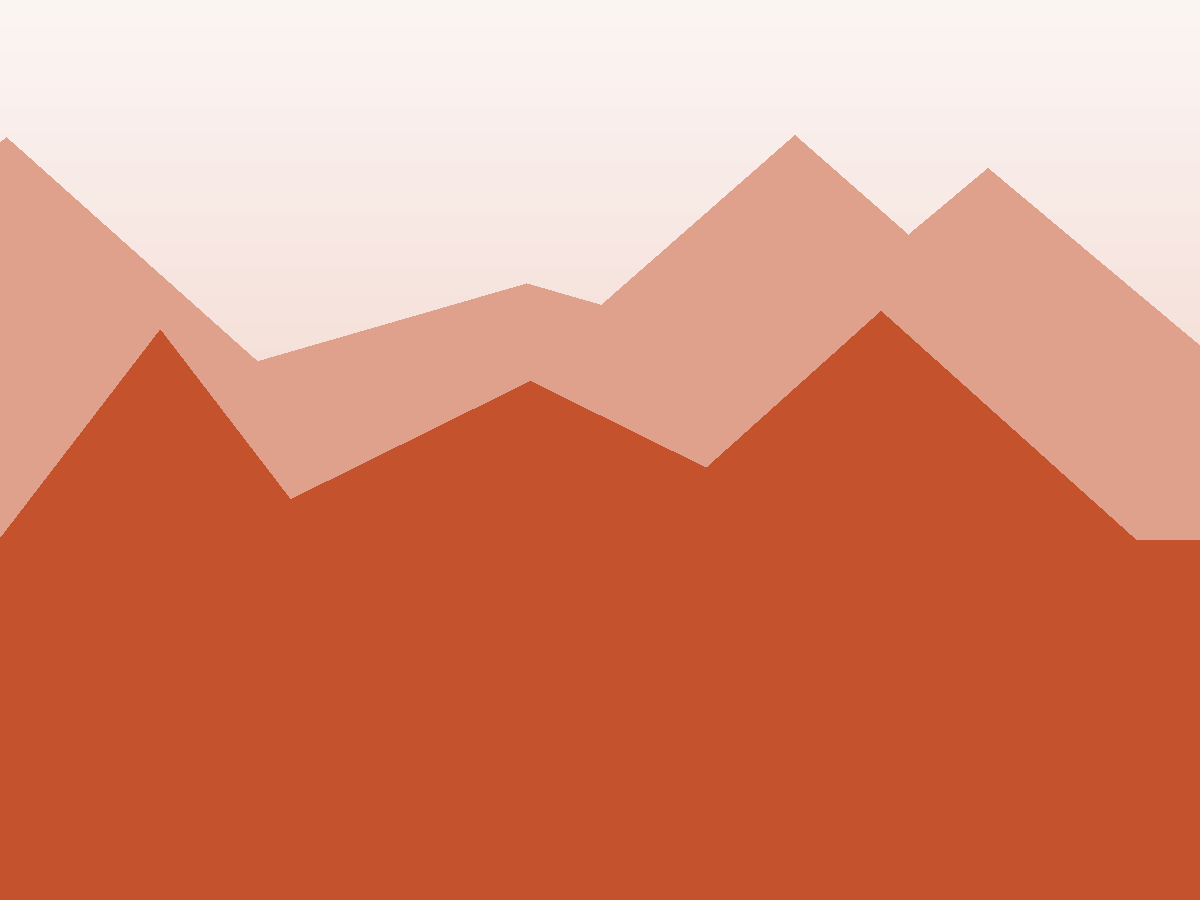Traverse Pro 20, Glut