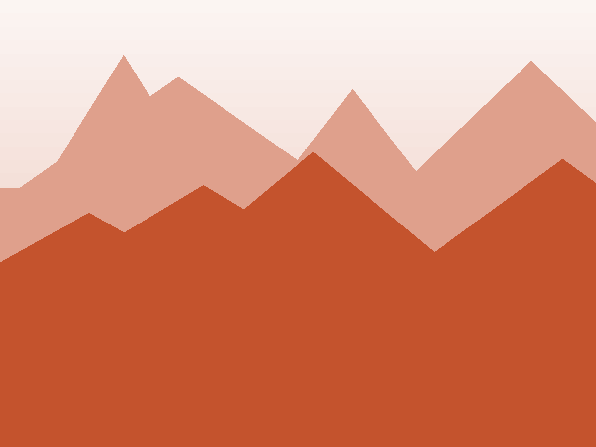 Talon Lite 33, Glut