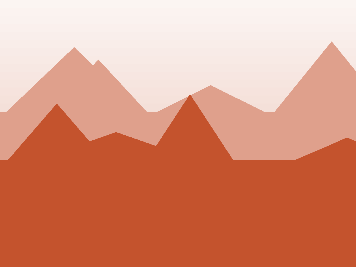 Wizard Pro 24, Glut