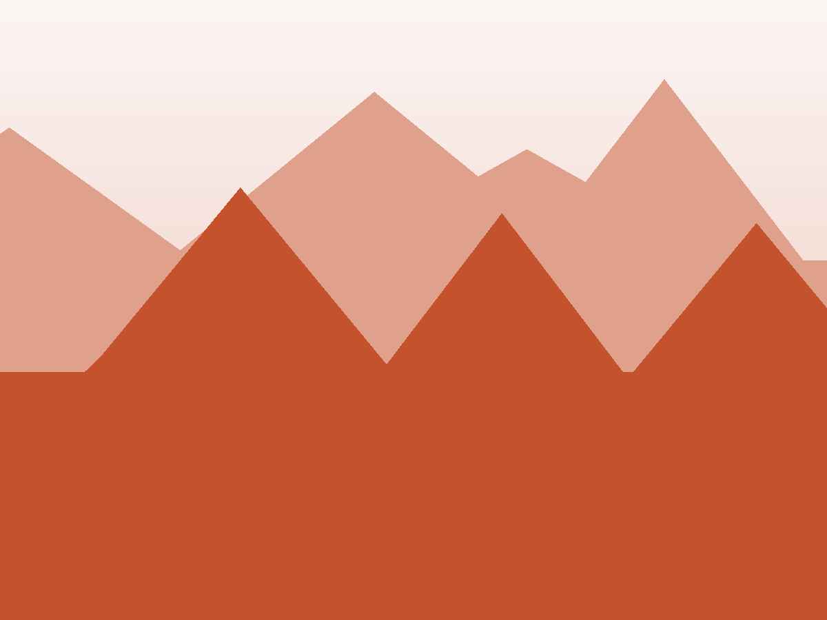 Kestrel Pro 48, Glut